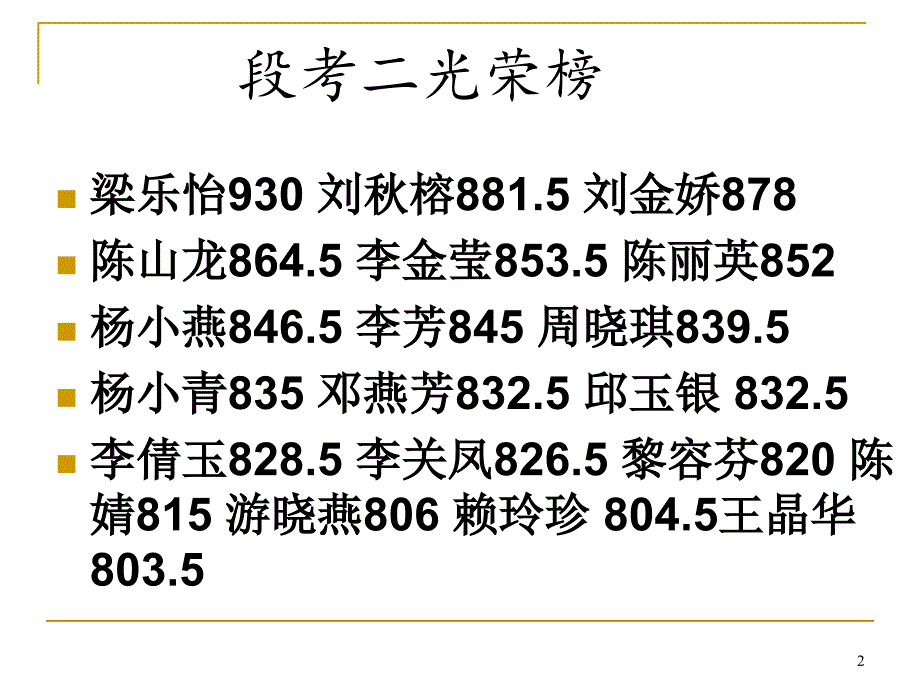 《拒绝浮躁战胜自己》主题班会_第2页