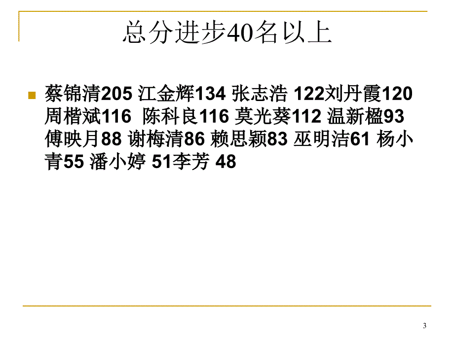 《拒绝浮躁战胜自己》主题班会_第3页