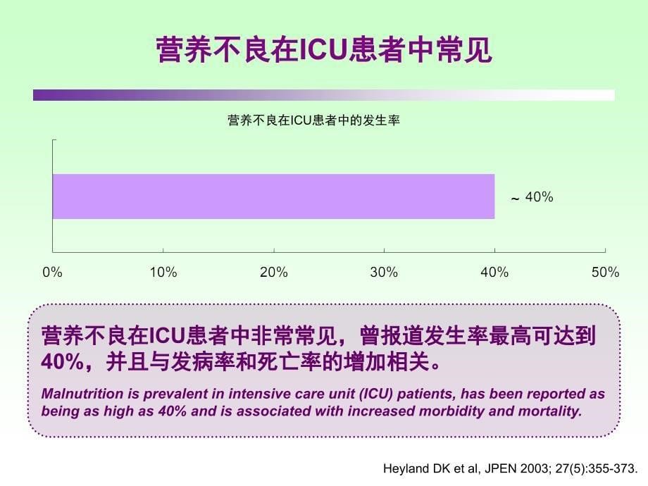 ICU患者肠内营养的选择策略_第5页