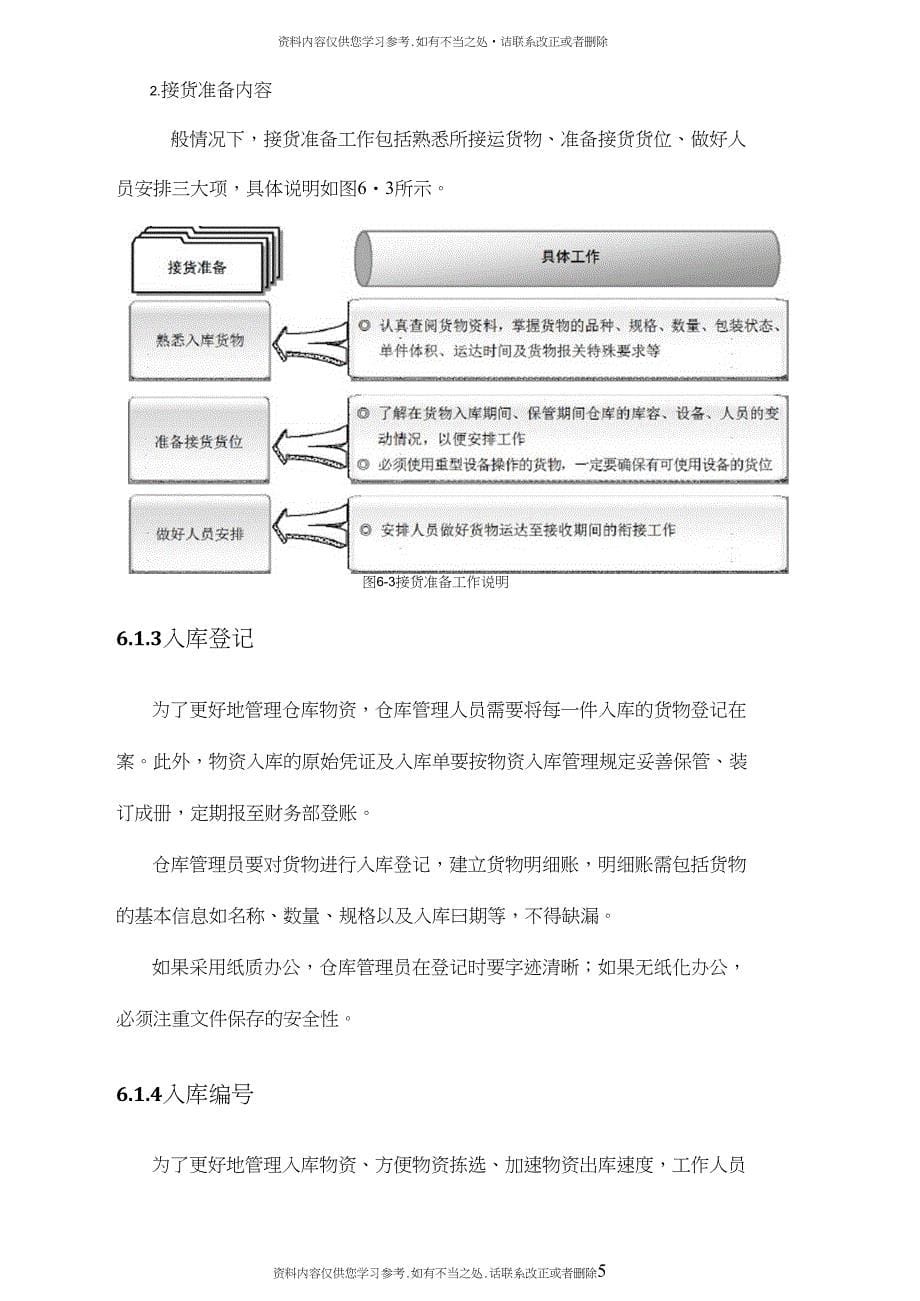 精品仓储精细化全案四_第5页