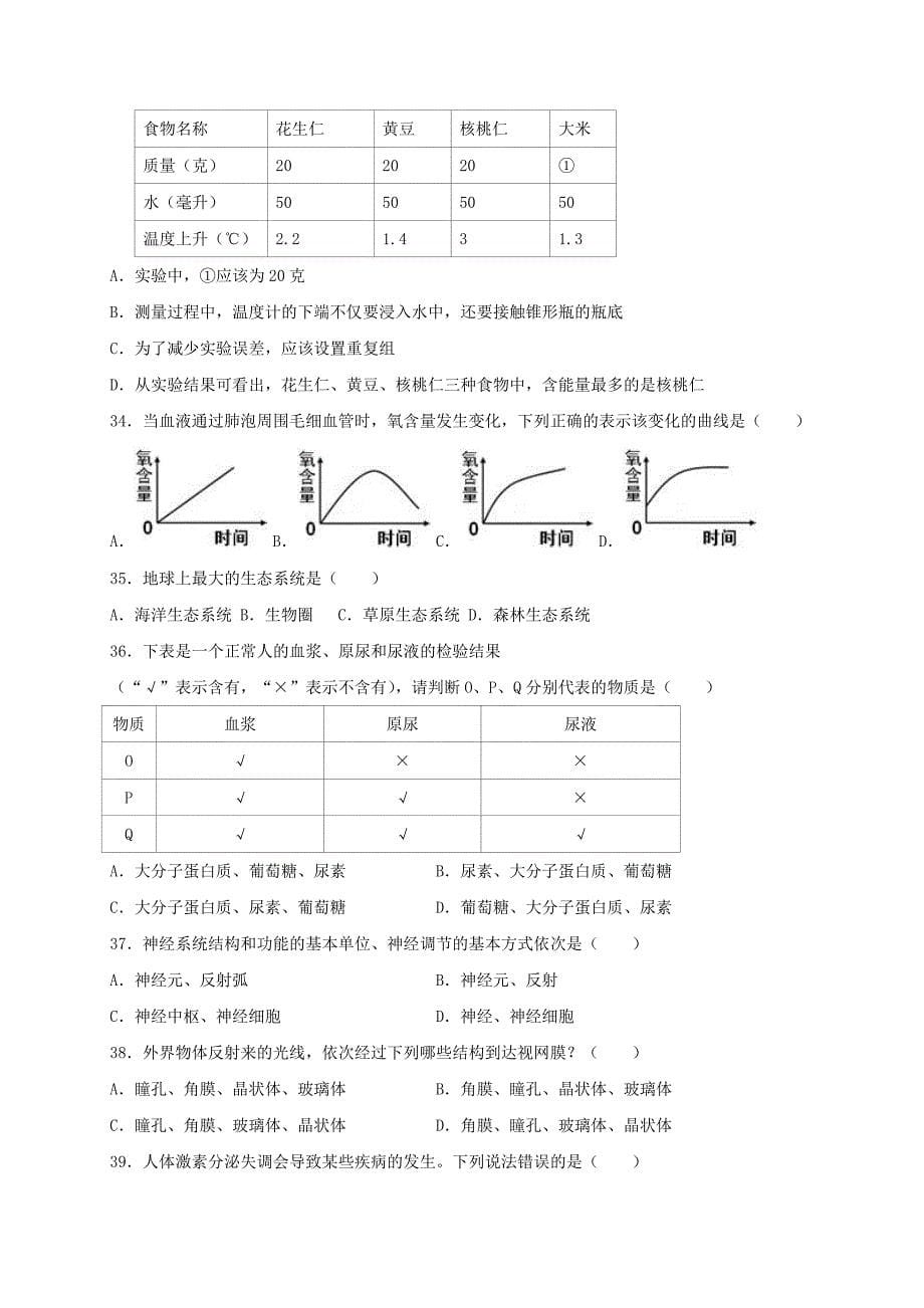 广东省湛江市2017_2018学年八年级生物下学期期中试题无答案新人教版_第5页