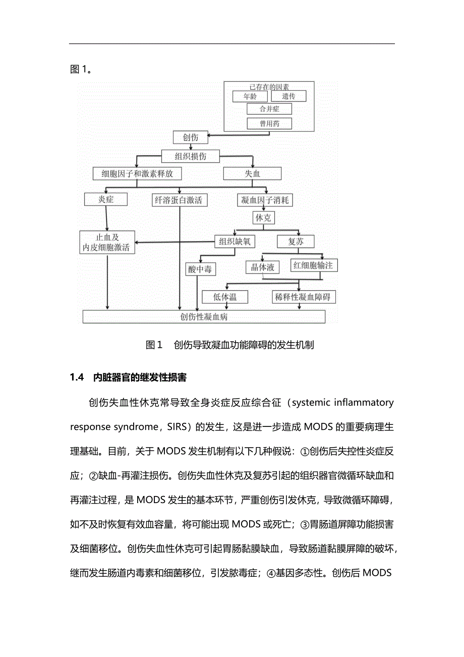 创伤失血性休克诊治中国急诊专家共识.docx_第3页