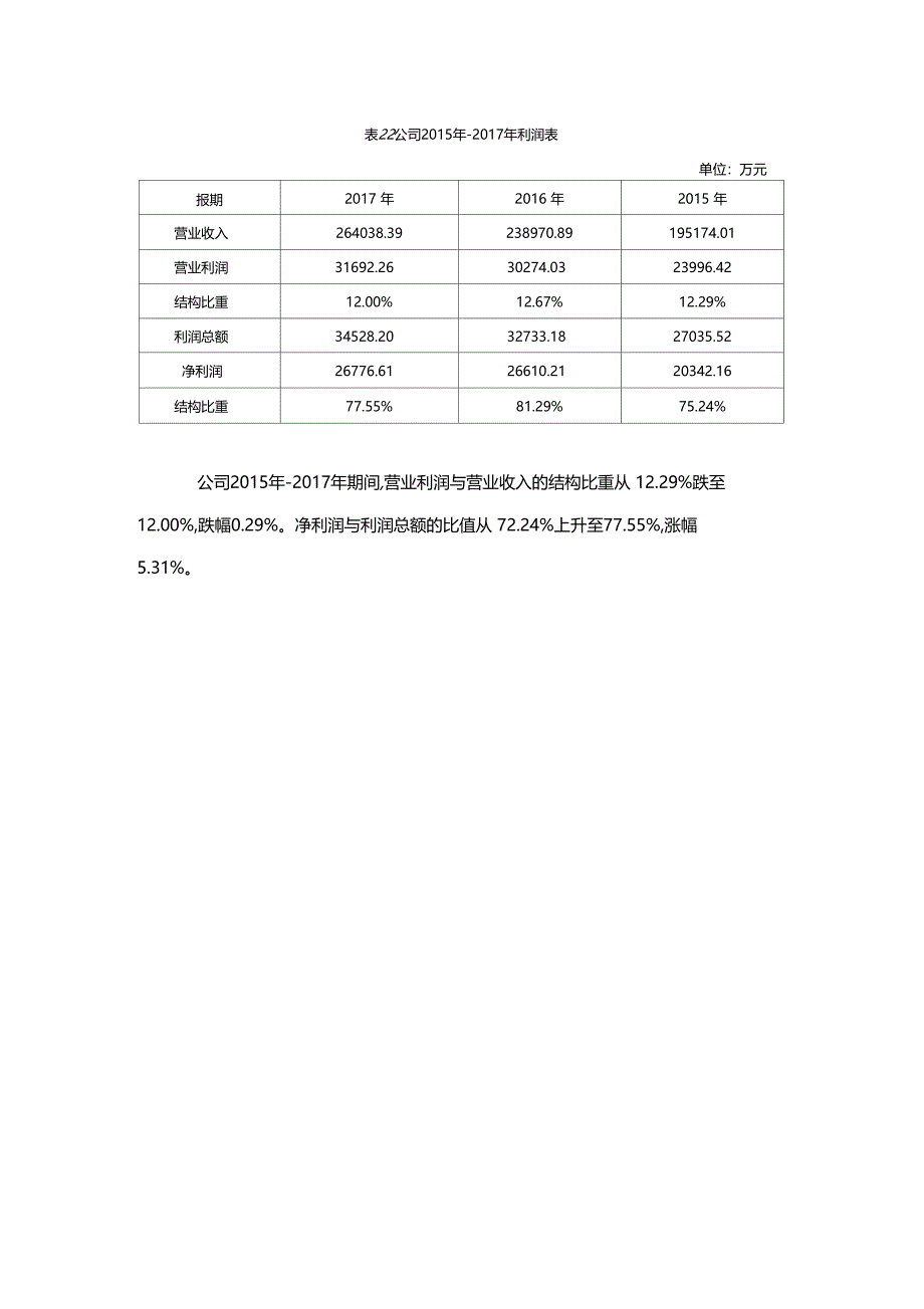 香飘飘食品股份有限公司2017年财务分析_第4页