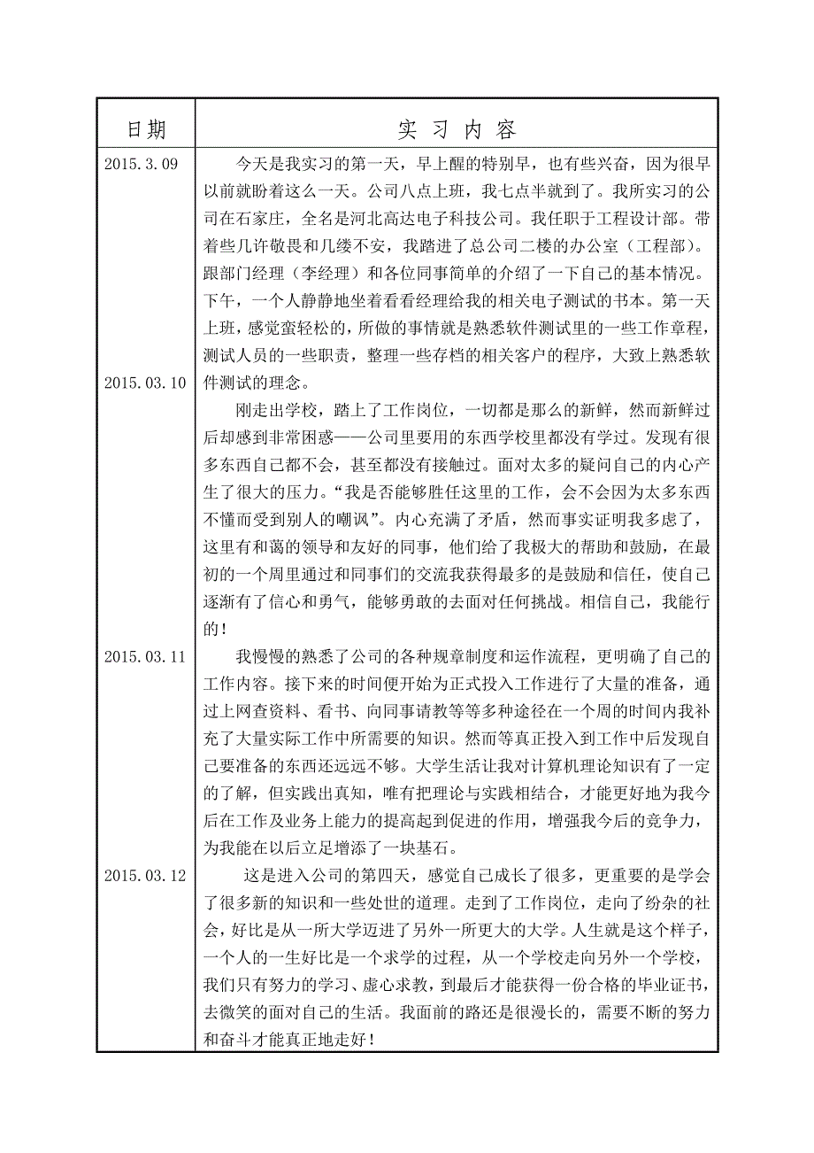 基于JAVA的远程视频监控系统-实习日志_第2页