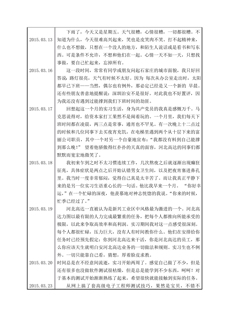 基于JAVA的远程视频监控系统-实习日志_第3页