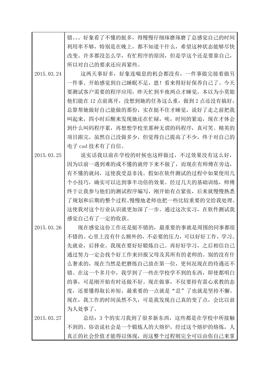 基于JAVA的远程视频监控系统-实习日志_第4页