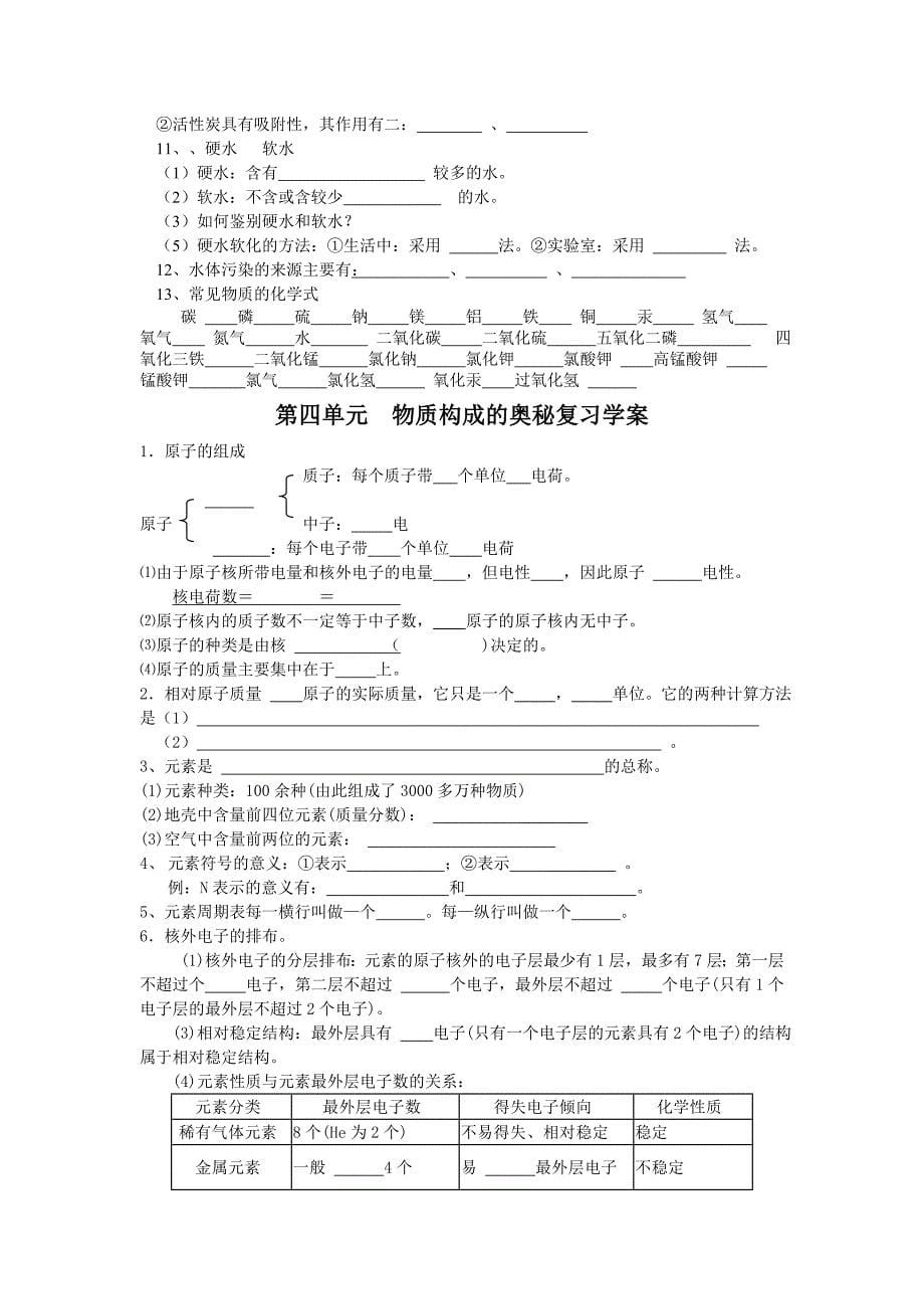 《绪言》、第一单元《走进化学世界》复习学案_第5页