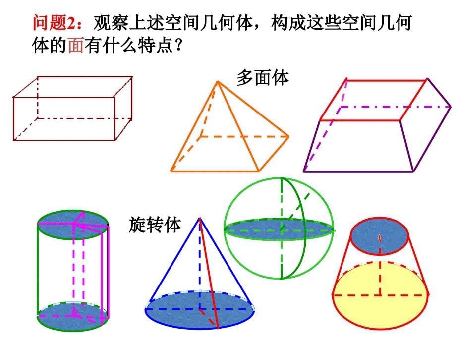 空间几何体的结构 (2)_第5页