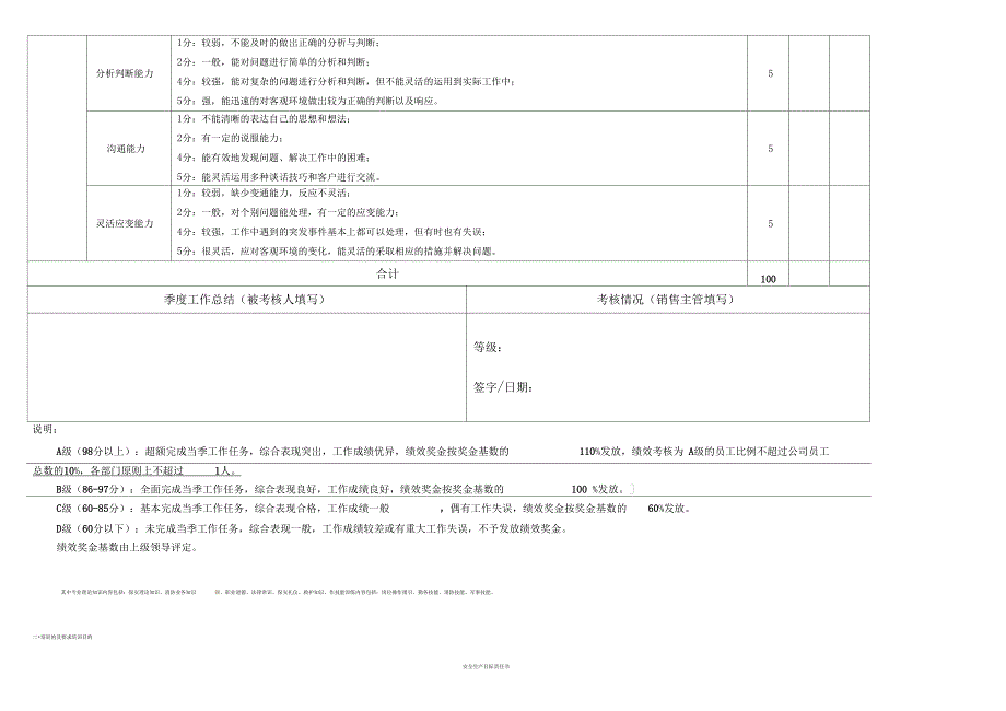 销售人员季度绩效考核表_第2页