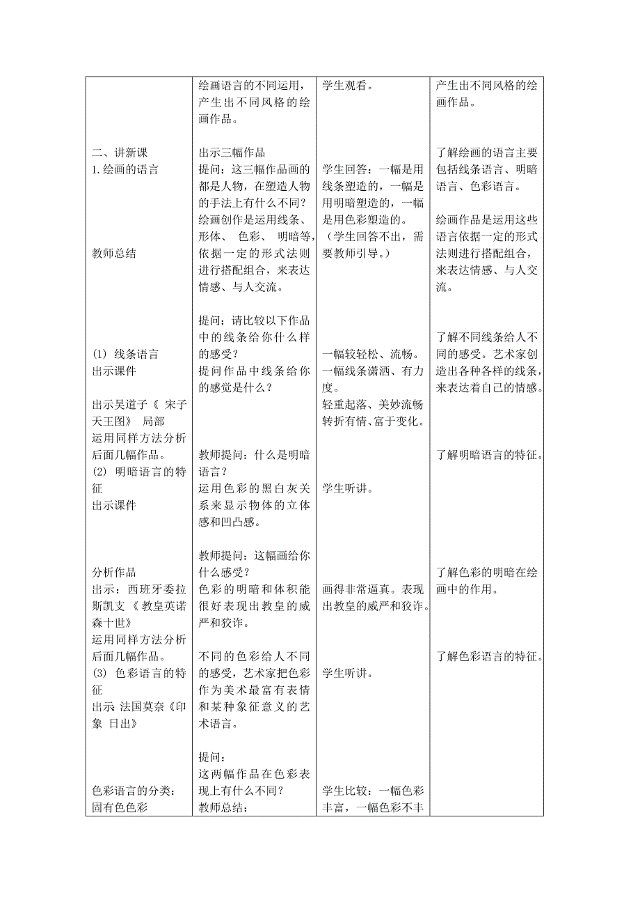 活动一绘画的语言教学设计_第2页