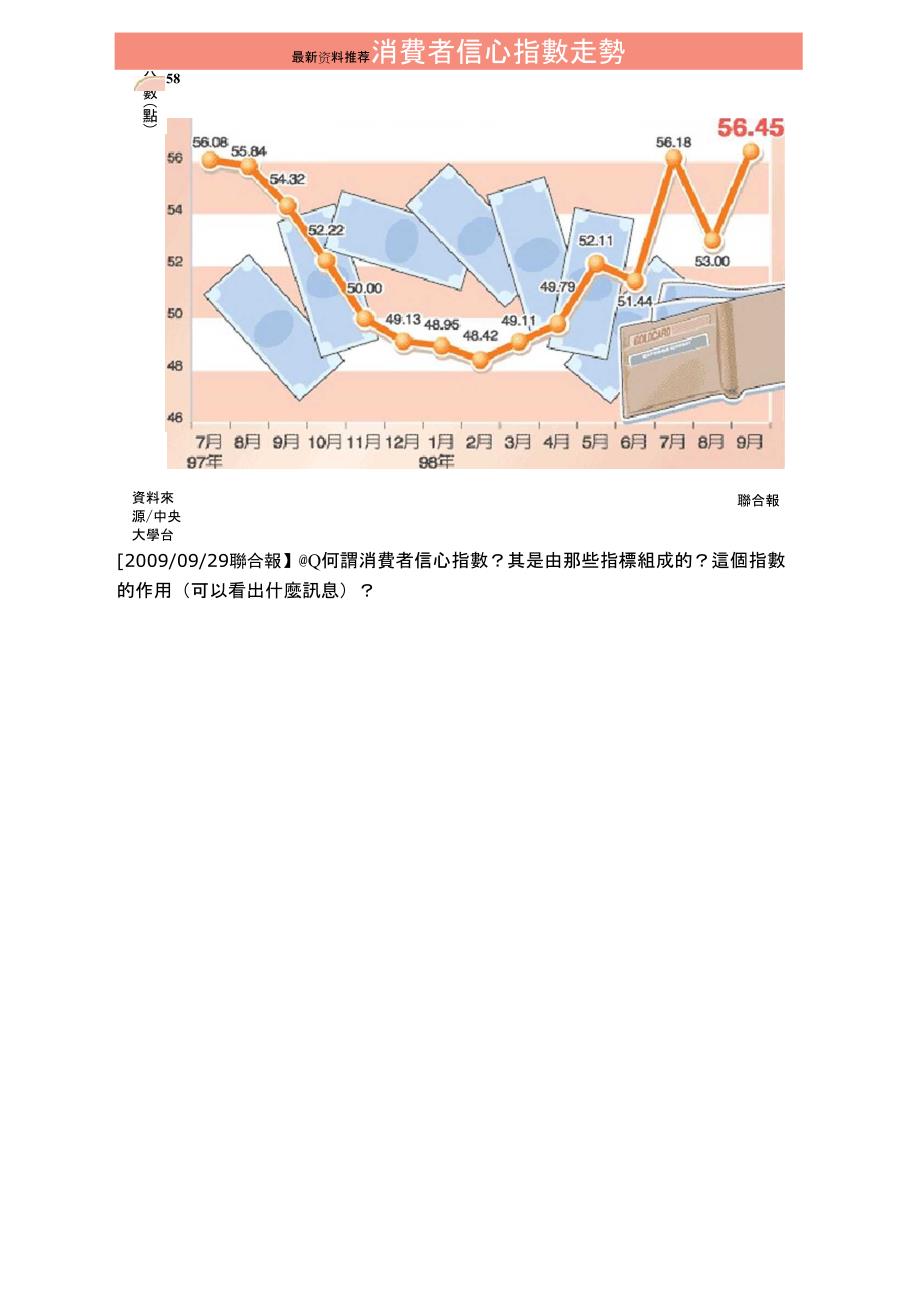 9月消费者信心_第2页