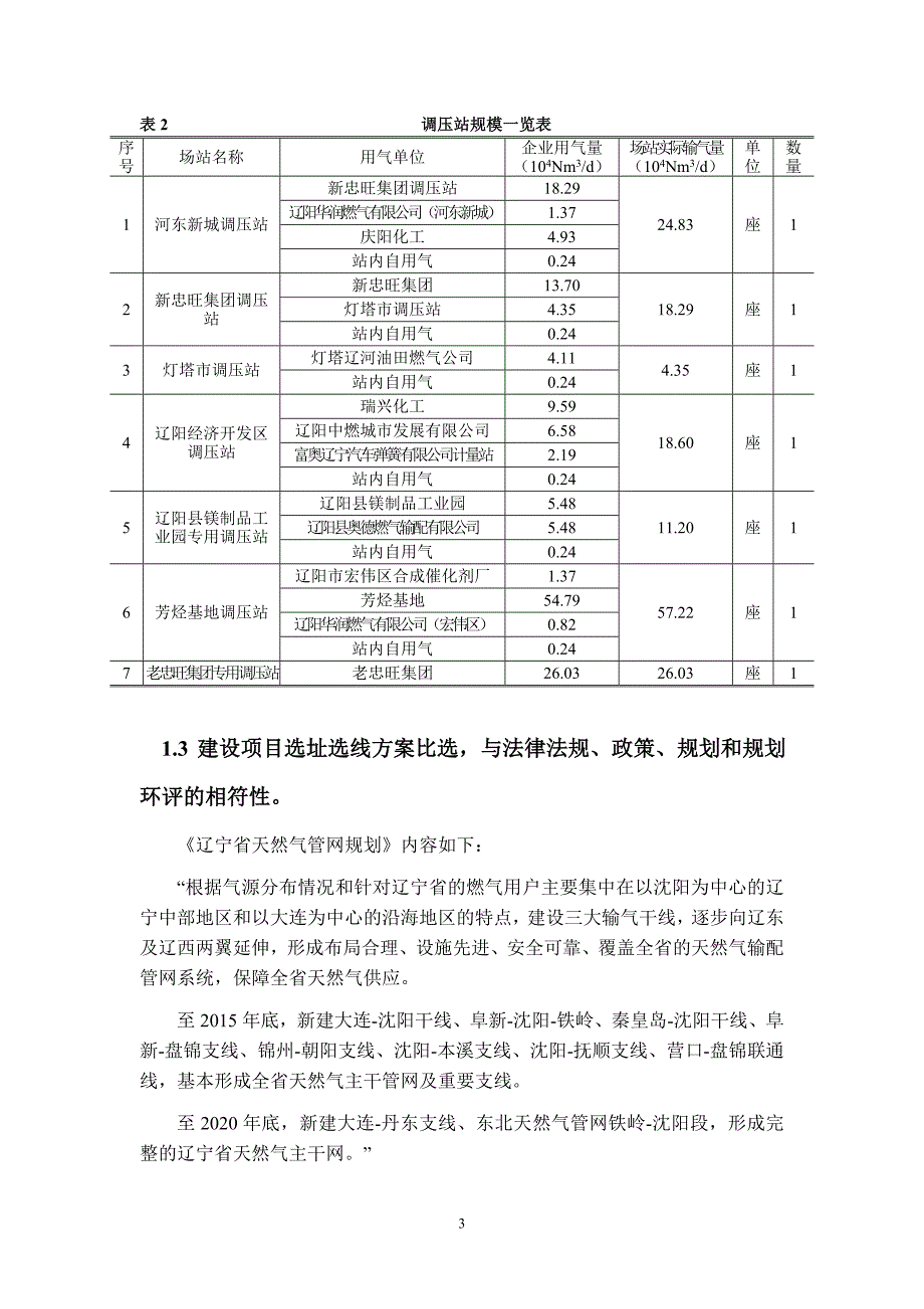 辽阳市天然气支线管网工程（一期）项目环境影响评价报告书_第4页