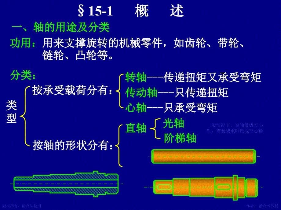 第15章轴的计算_第5页