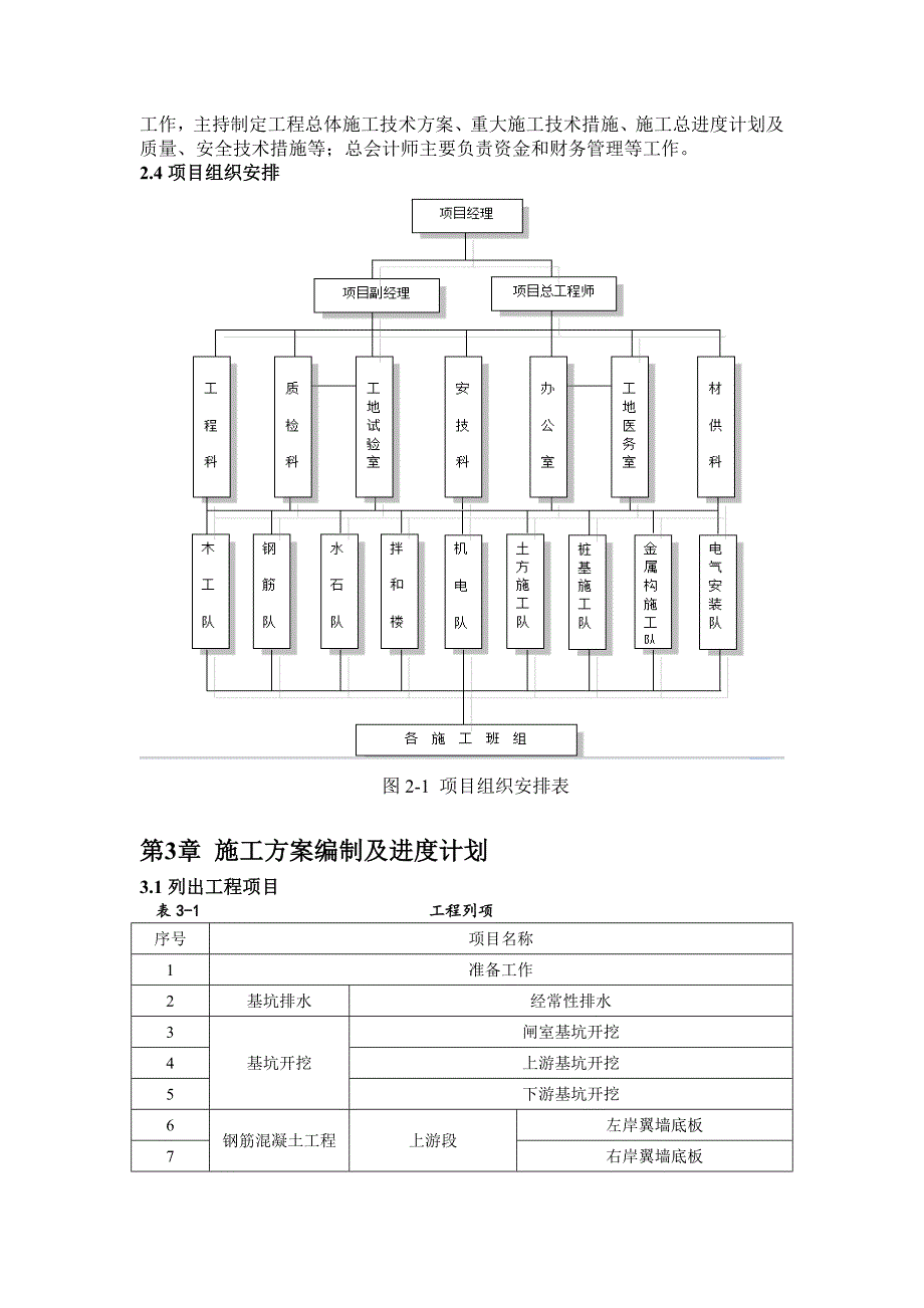 水利工程施工课程设计三阳河沿线影响工程港口闸工程_第4页