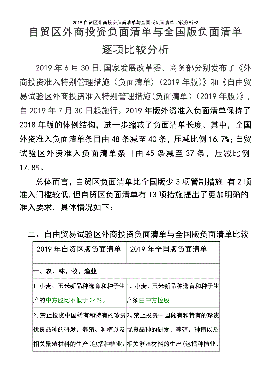 (2021年整理)2019自贸区外商投资负面清单与全国版负面清单比较分析-2_第2页