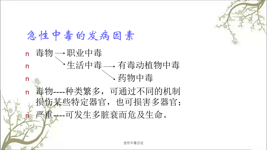 急性中毒总论课件_第3页