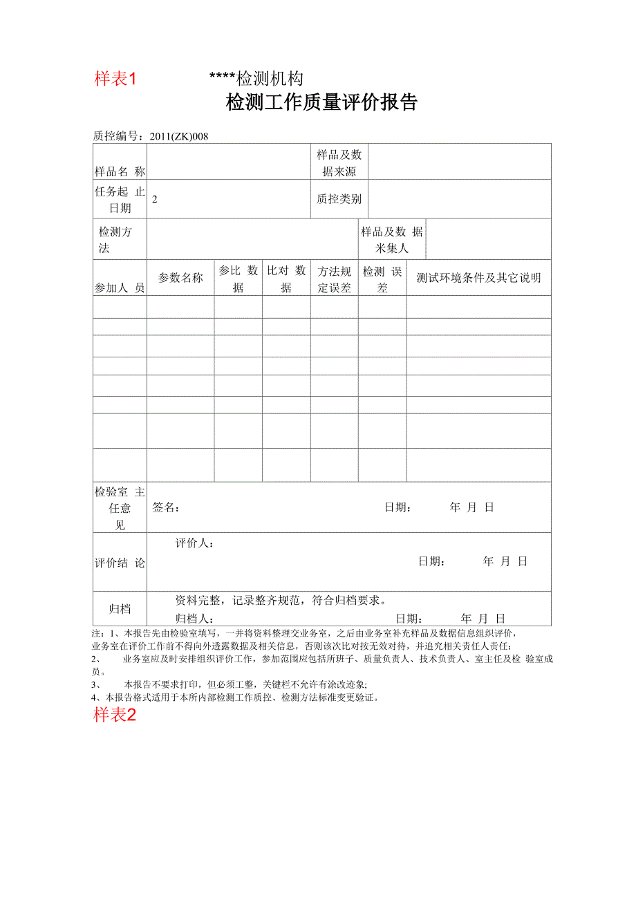 检测工作质量评价报告_第1页