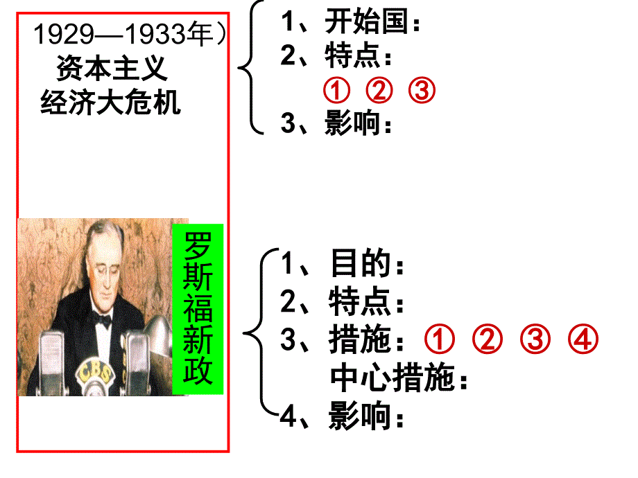 第4课经济危机2_第4页