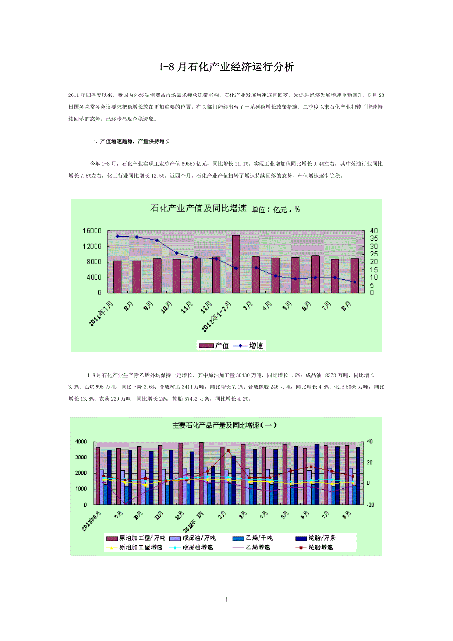 二零一二年一到八月石化经济运行分析.doc_第1页