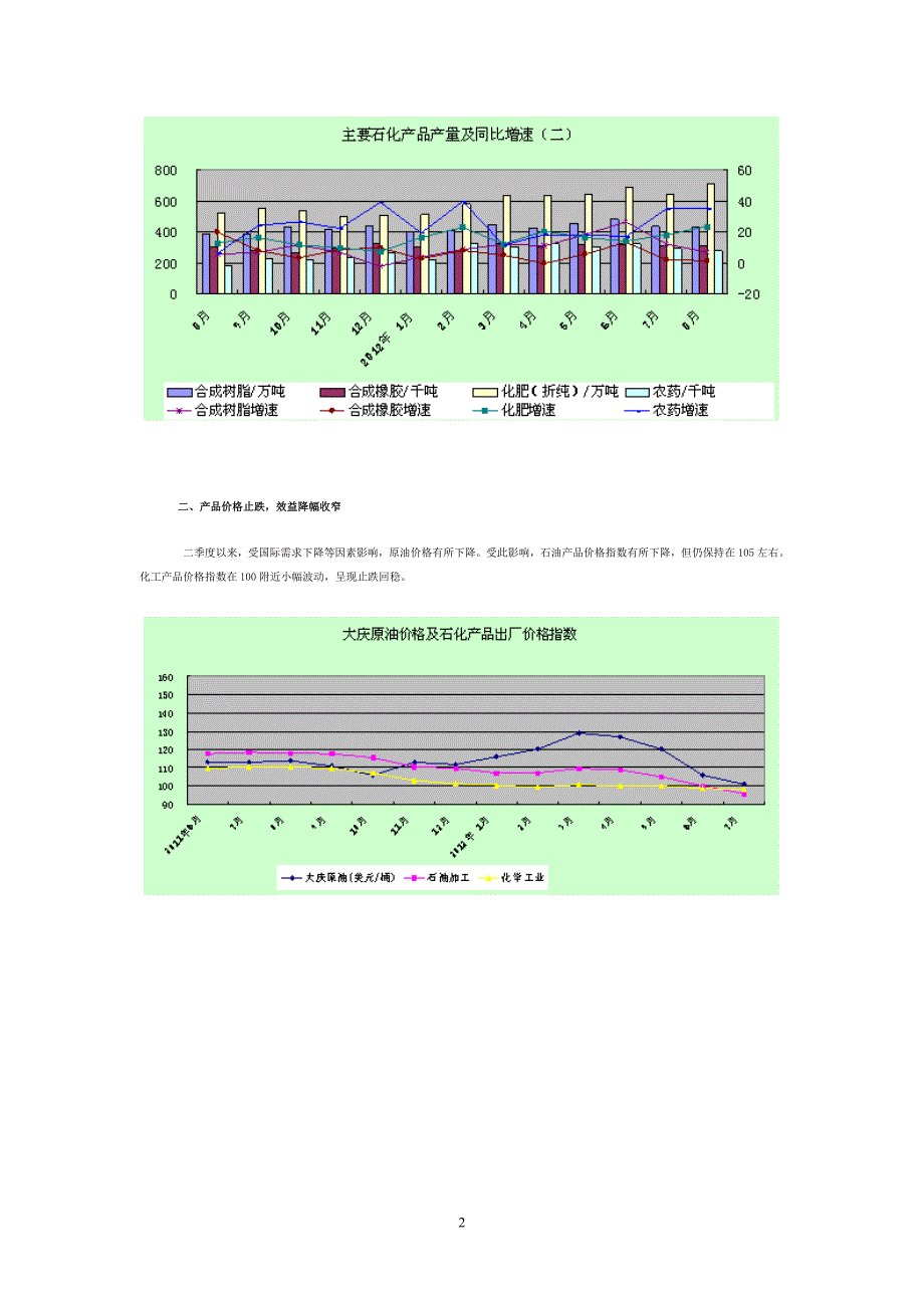 二零一二年一到八月石化经济运行分析.doc_第2页