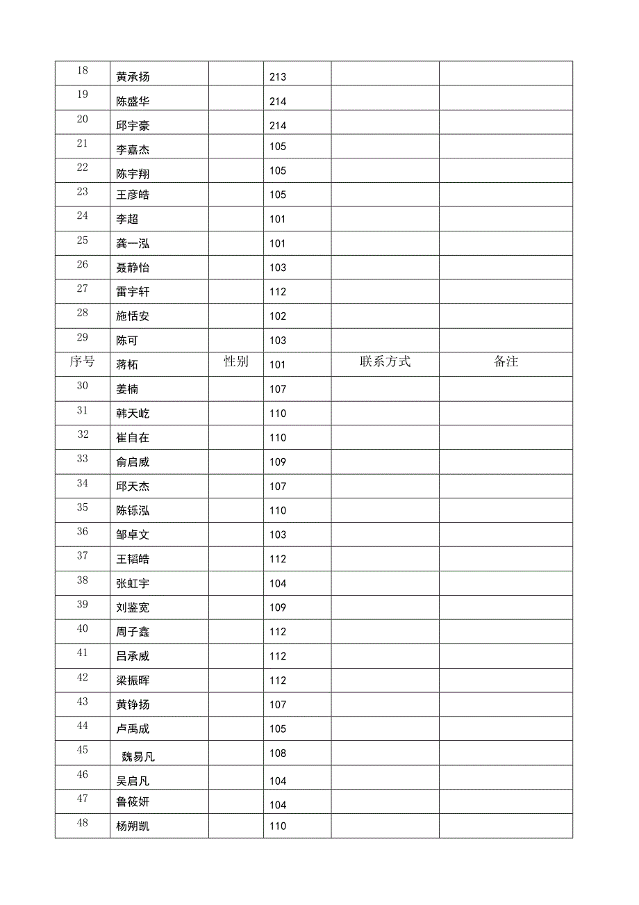 学生社团工作标准手册_第3页