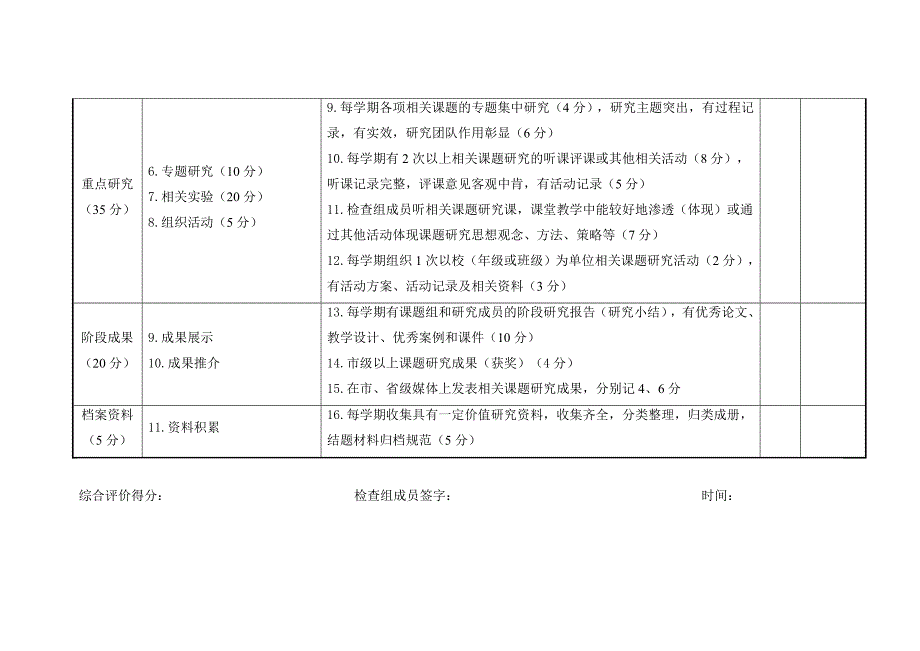 林甸县十二五检查评估表_第2页