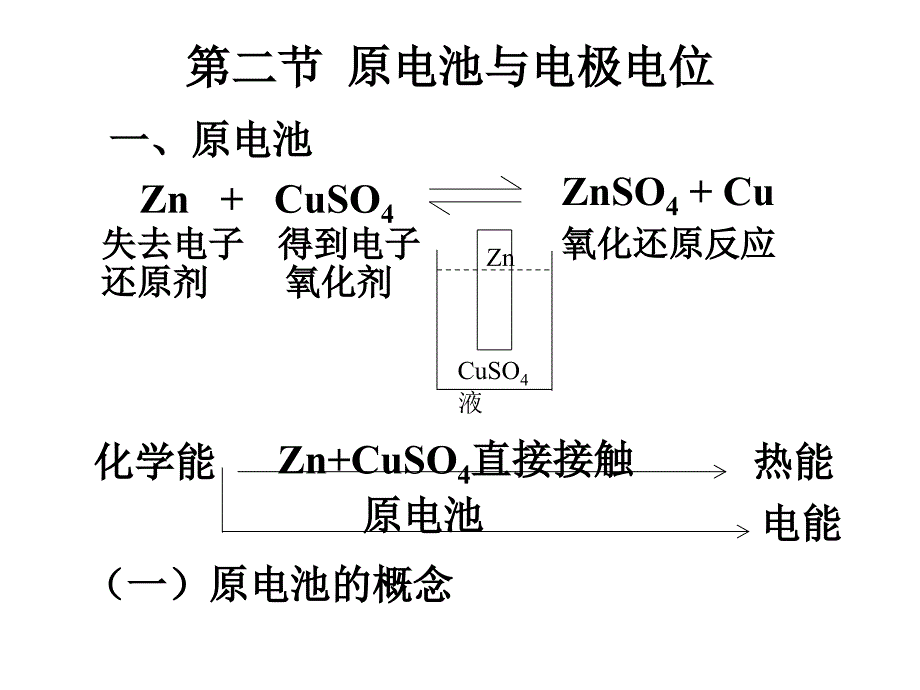 五章氧化还原与电极电位_第4页