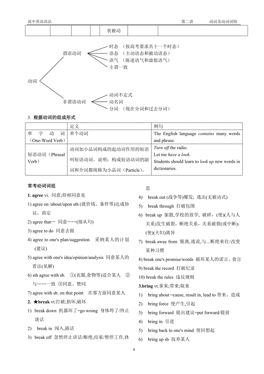 02第二讲 动词及动词词组.doc_第4页