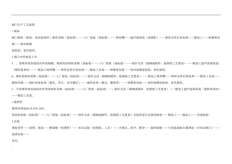 阀门生产工艺流程_第1页