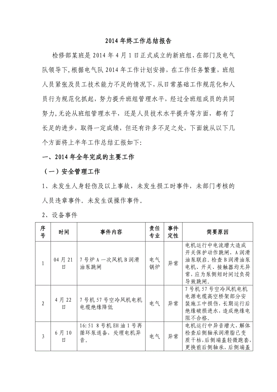 电厂班组年终总结_第2页