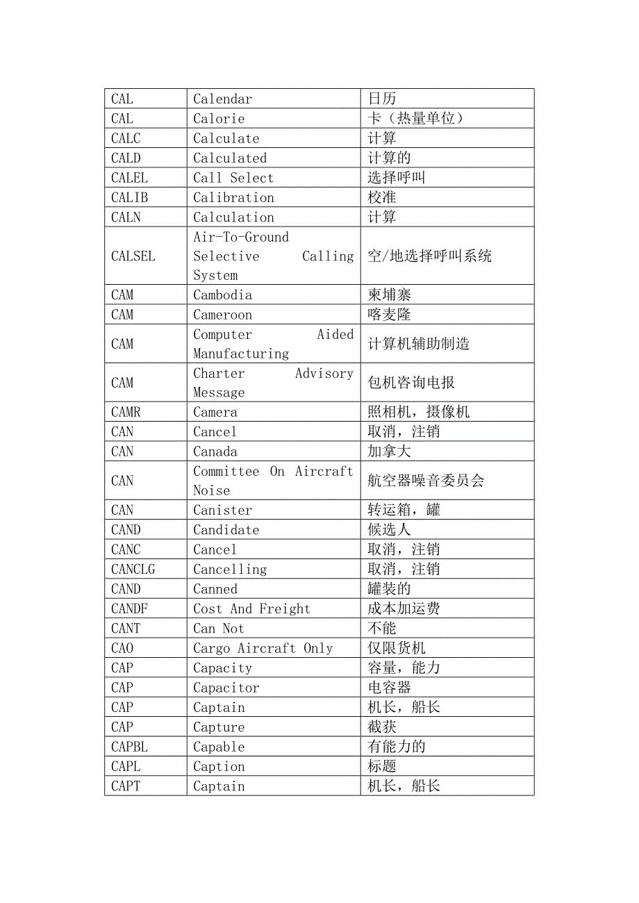 民航英语缩略词C_第4页