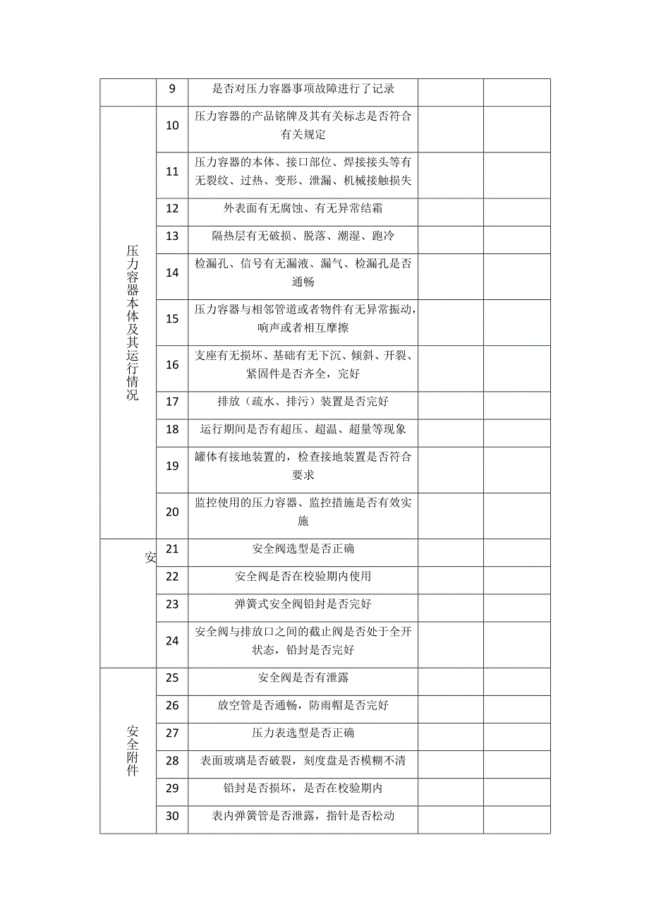 压力容器年度检查报告最新版_第4页