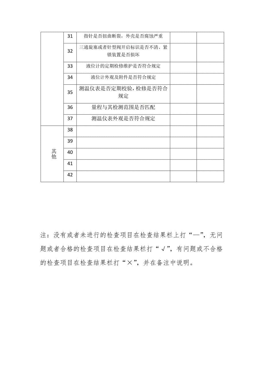 压力容器年度检查报告最新版_第5页