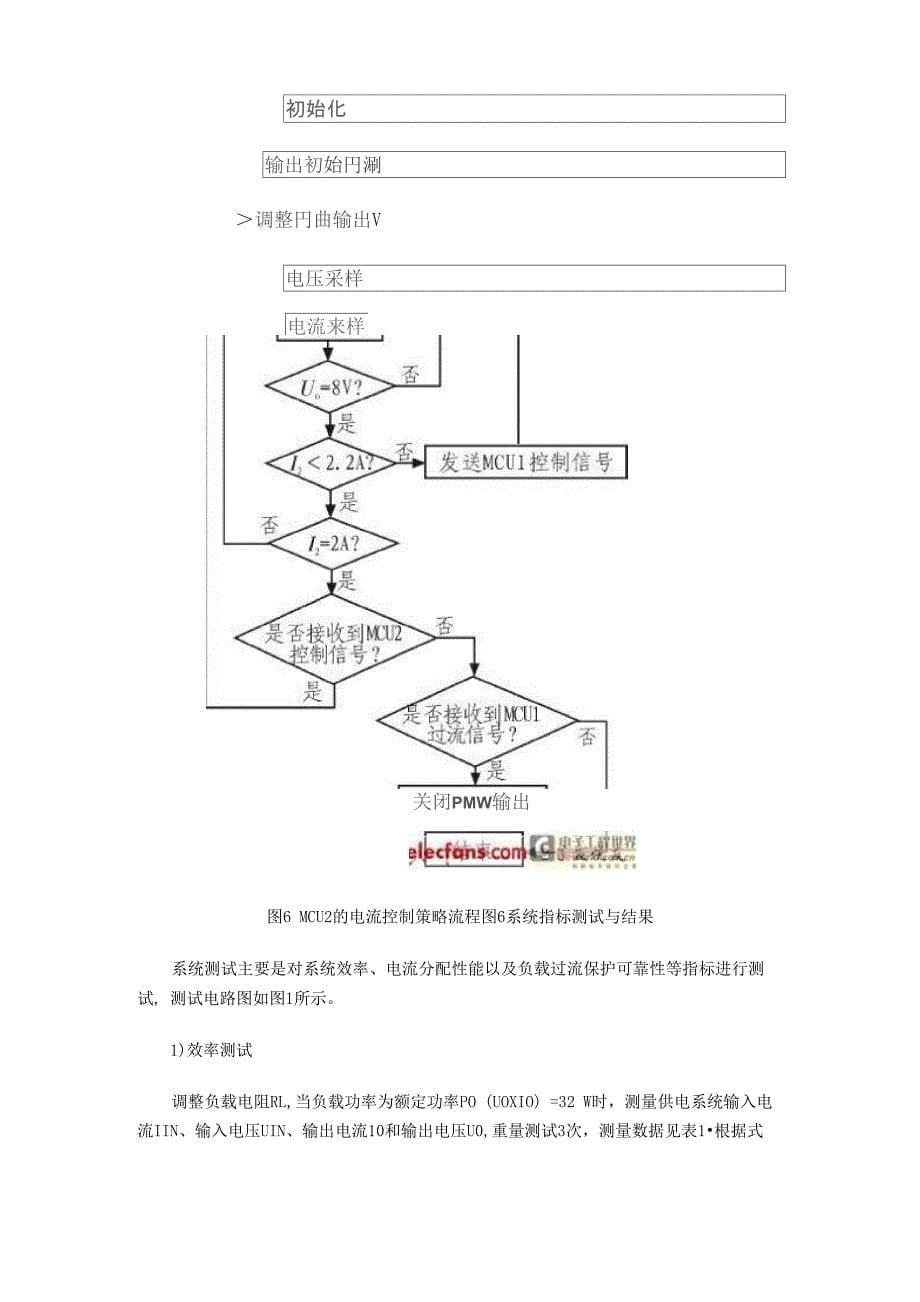 开关电源并联供电系统_第5页