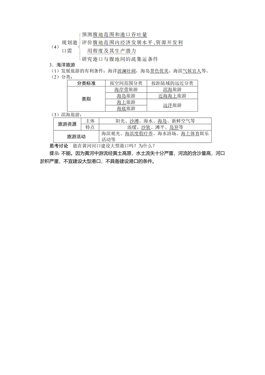 地理人教版选修2学案：预习导航 第五章第一节海岸带的开发 Word版含解析_第2页