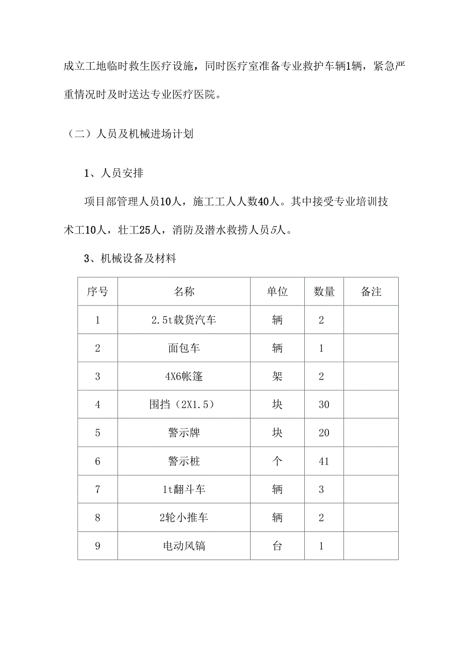 排水管道疏通_第2页