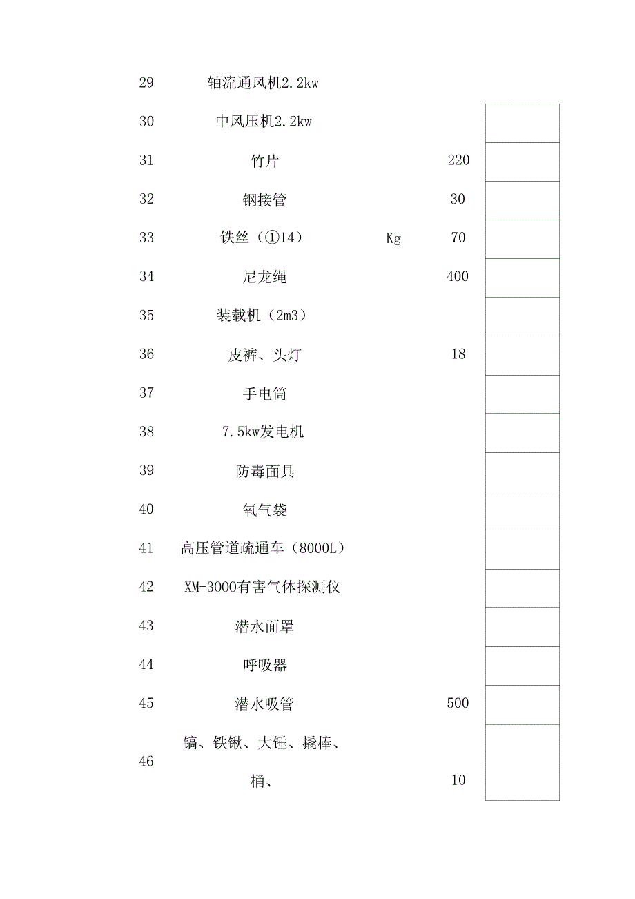 排水管道疏通_第4页