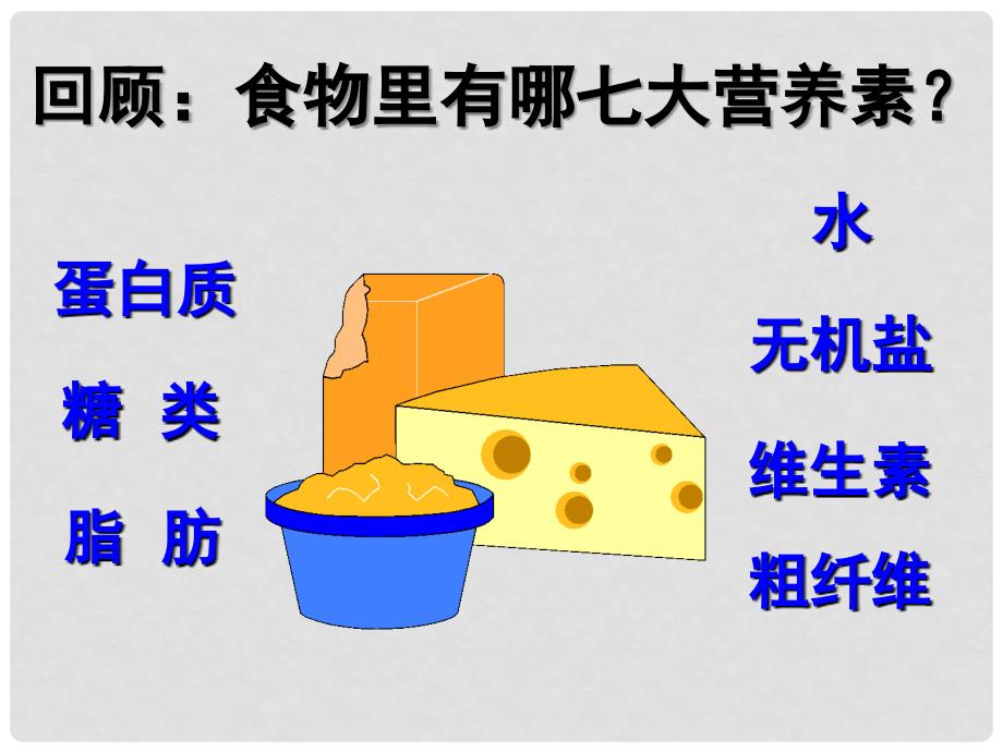 九年级科学上册 食物的消化与吸收1课件 浙教版_第2页