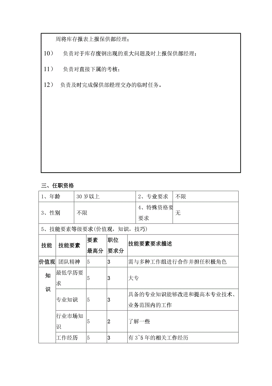 保供部废钢料场主管岗位说明书_第2页