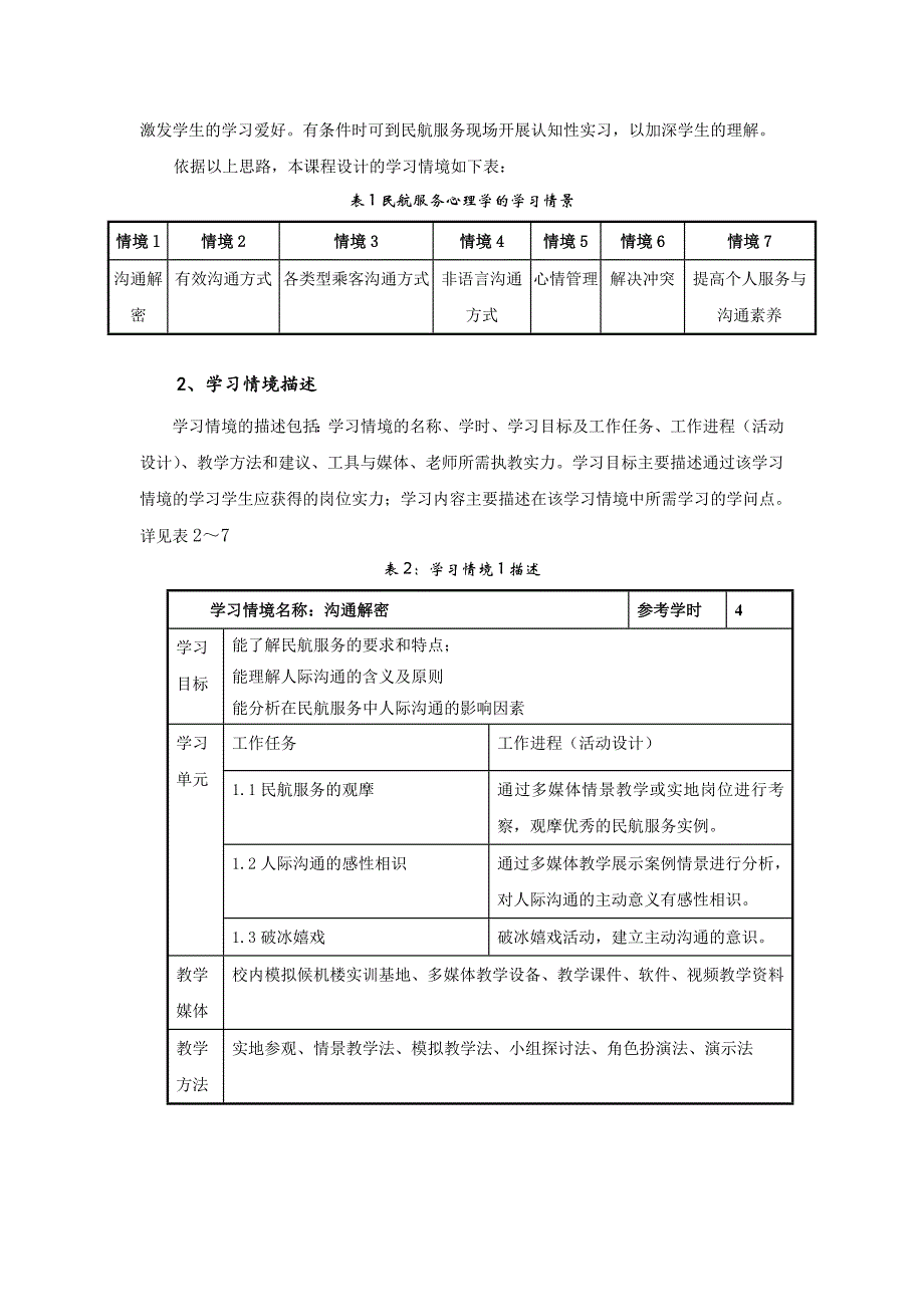 民航服务心理学课程标准_第2页