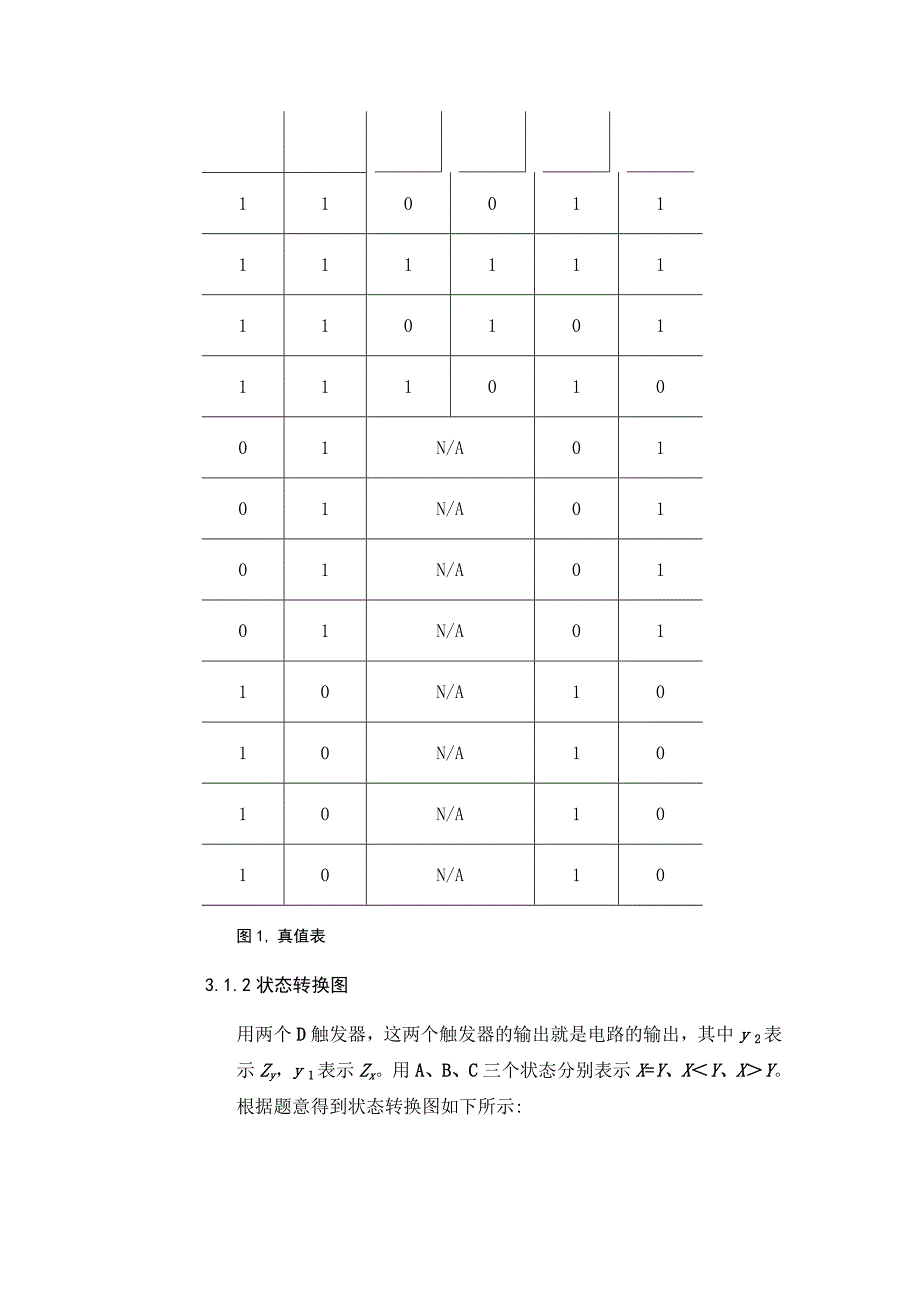 数字电路课程设计串行数字比较器_第3页