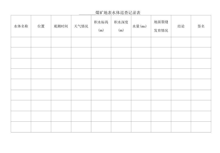 探放水记录台帐_第3页