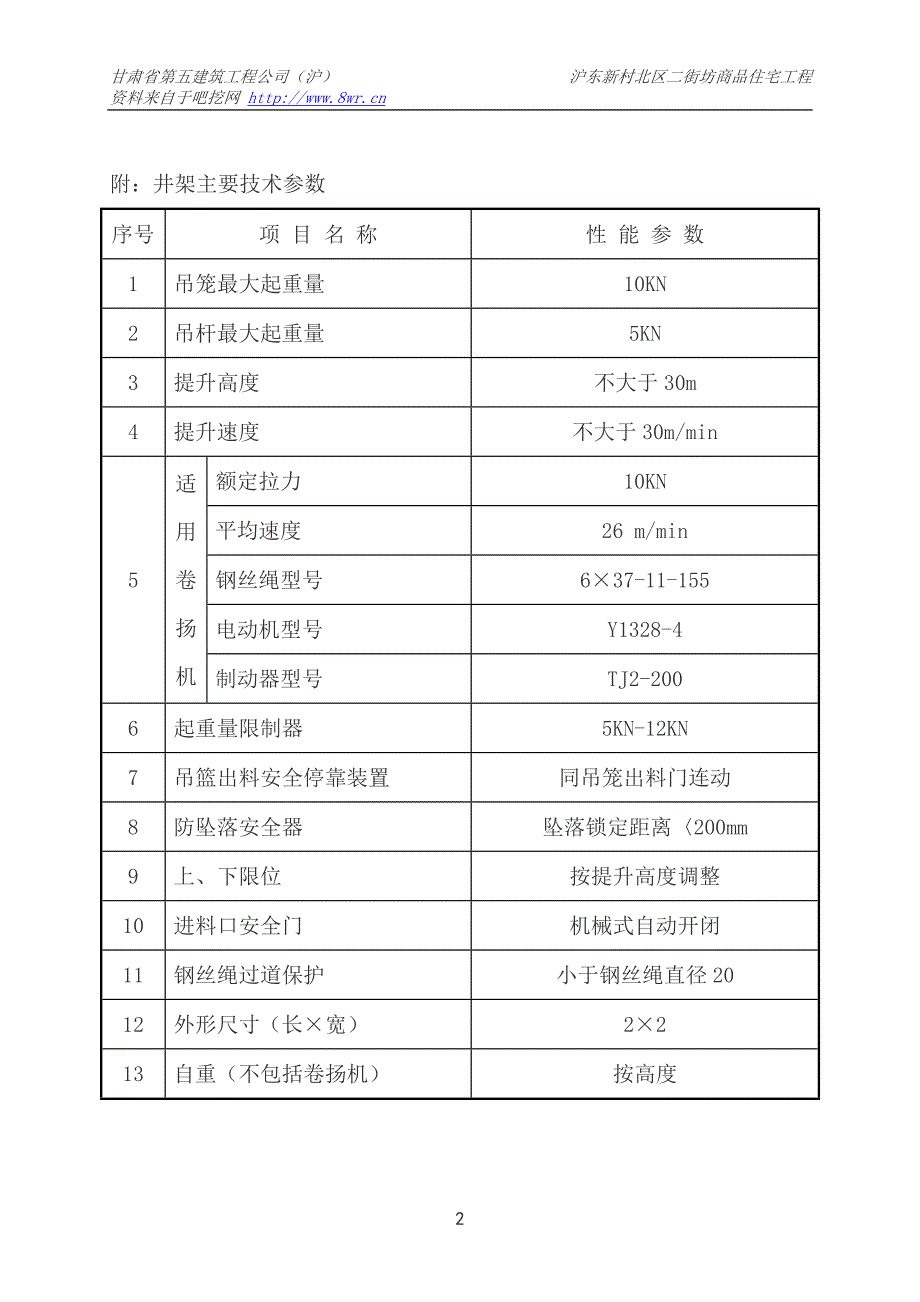 《施工方案》井架搭拆方案_第2页