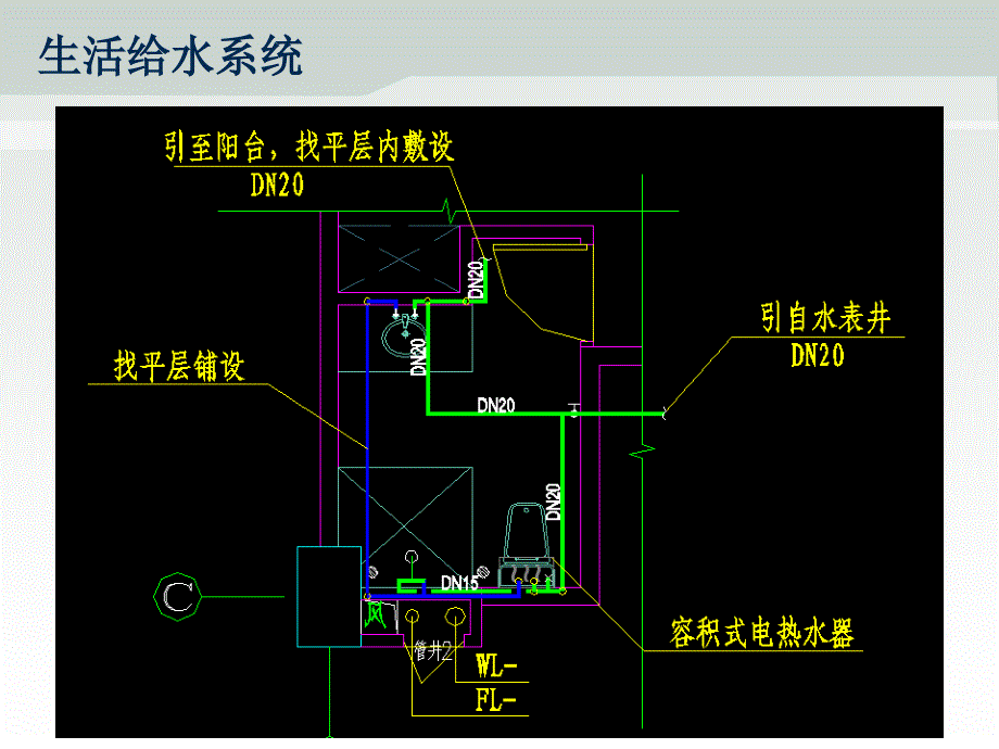 毕业答辩-某酒店公寓的建筑给排水设计_第4页