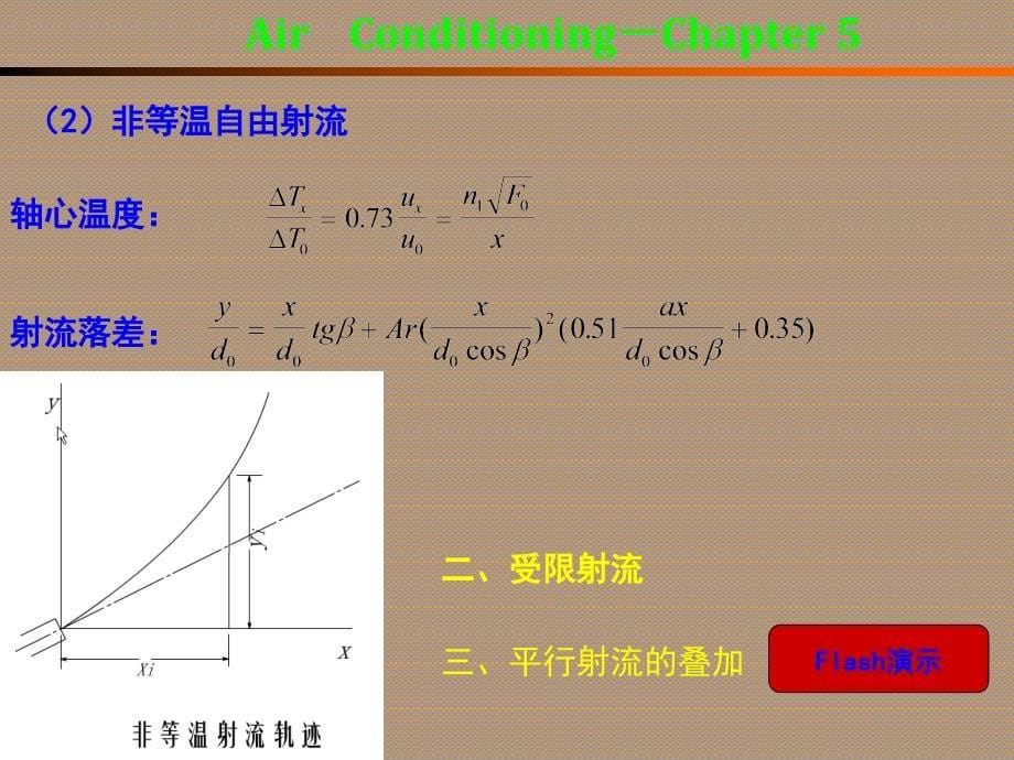 2022第五章空调房间的空气分布_第5页