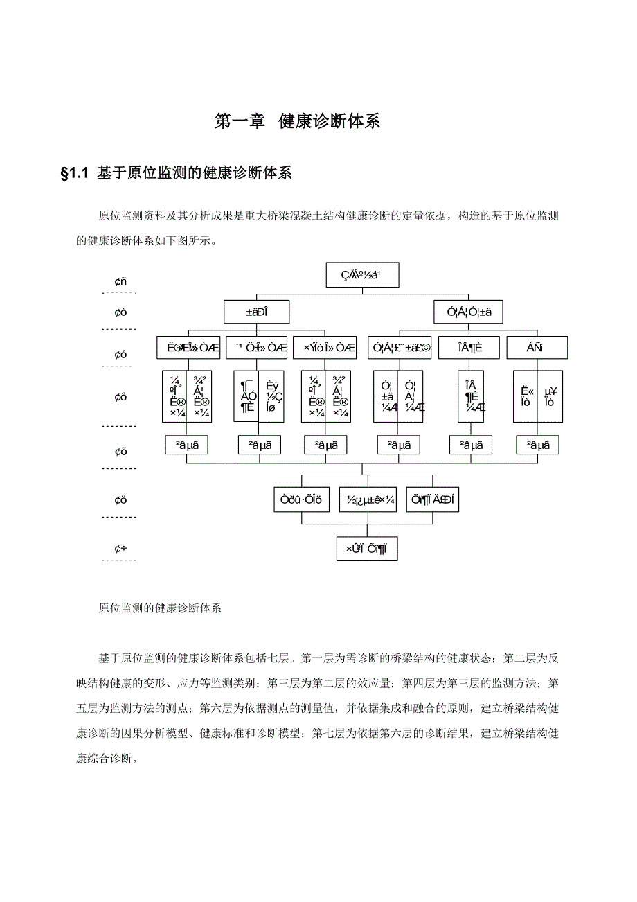 桥梁混凝土结构健康诊断的理论和技巧代东辉_第2页