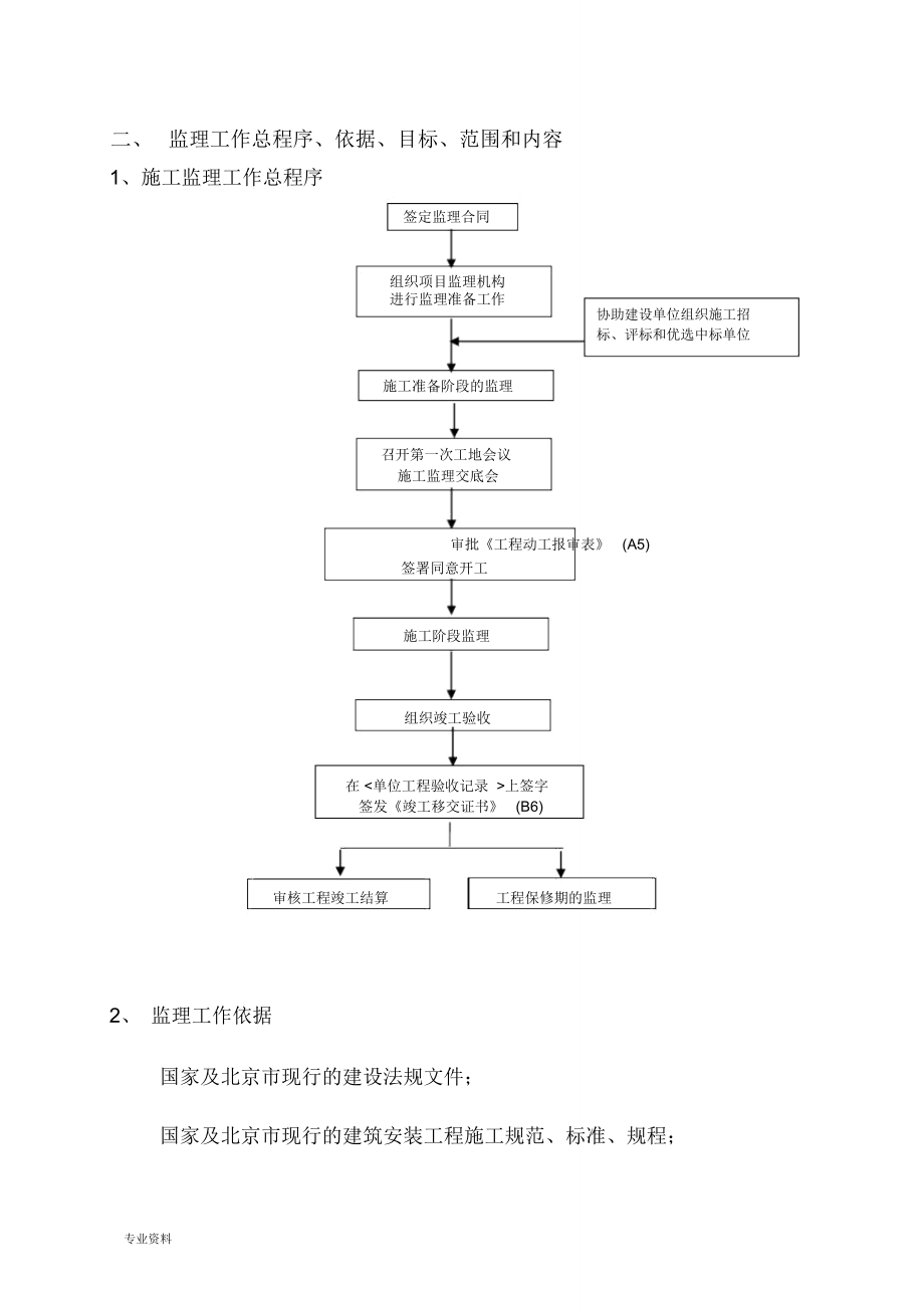 三海子郊野公园绿化工程监理实施规划_第4页