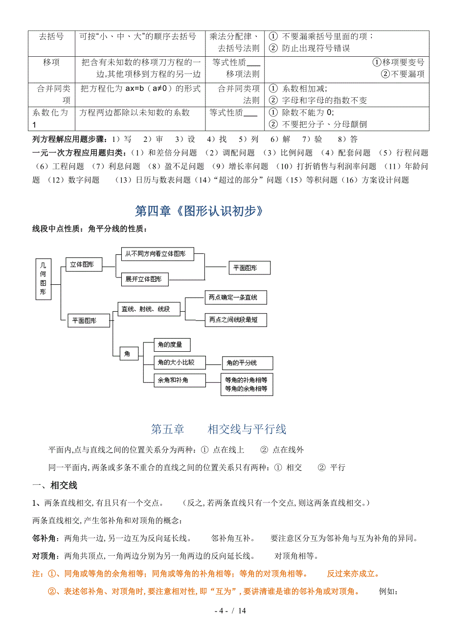 七年级数学讲义资料.doc_第4页