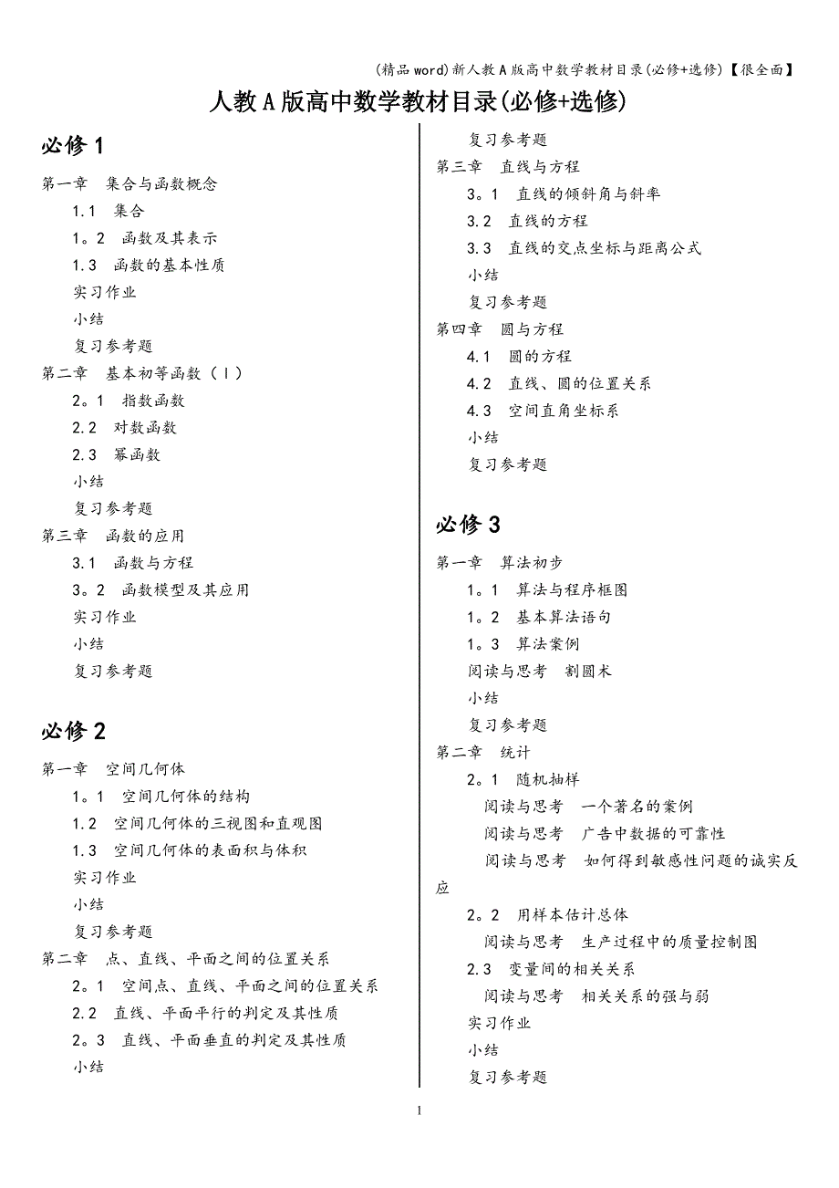(精品word)新人教A版高中数学教材目录(必修+选修)【很全面】.doc_第1页