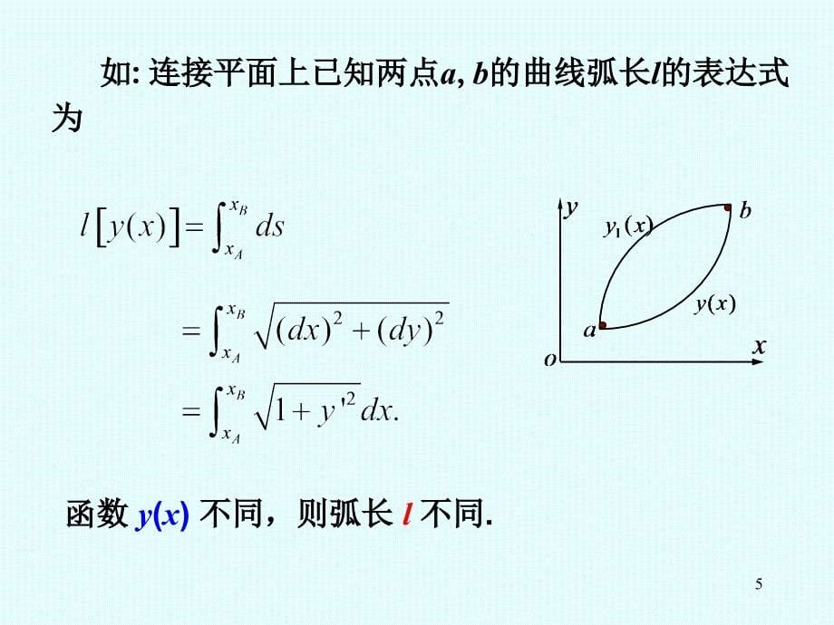 TM59哈密顿原理_第5页